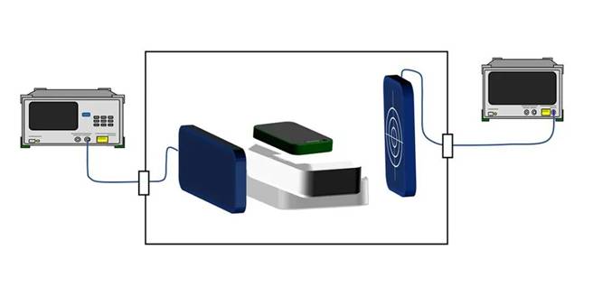 5G通信環(huán)境中，解決Wi－Fi電波干擾，做到“對癥下藥”是關(guān)鍵！