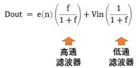 Σ －Δ ADC的高精度數(shù)模轉(zhuǎn)化，是如何實現(xiàn)的？