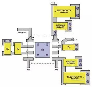 高速電路PCB布線需要注意哪些問題？