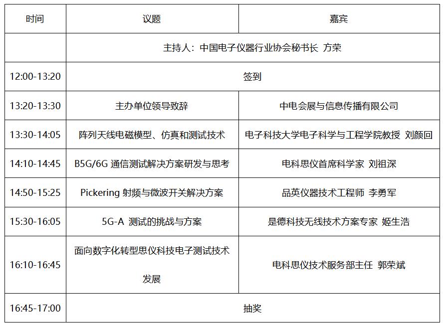 預告！2024中國西部微波射頻技術(shù)研討會７月１８日將在成都舉辦