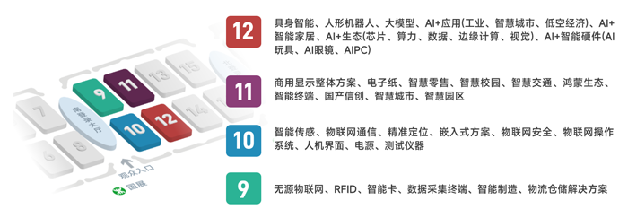 IOTE 2025深圳物聯(lián)網(wǎng)展：七大科技領(lǐng)域融合，重塑AIoT產(chǎn)業(yè)生態(tài)