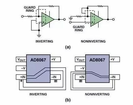 高速電路PCB布線需要注意哪些問題？