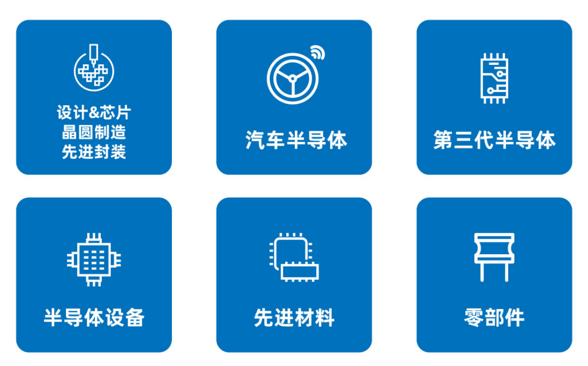 SEMI-e 第六屆深圳國(guó)際半導(dǎo)體展，華為 華天 長(zhǎng)電 上海華力等頭部企業(yè)6月齊聚