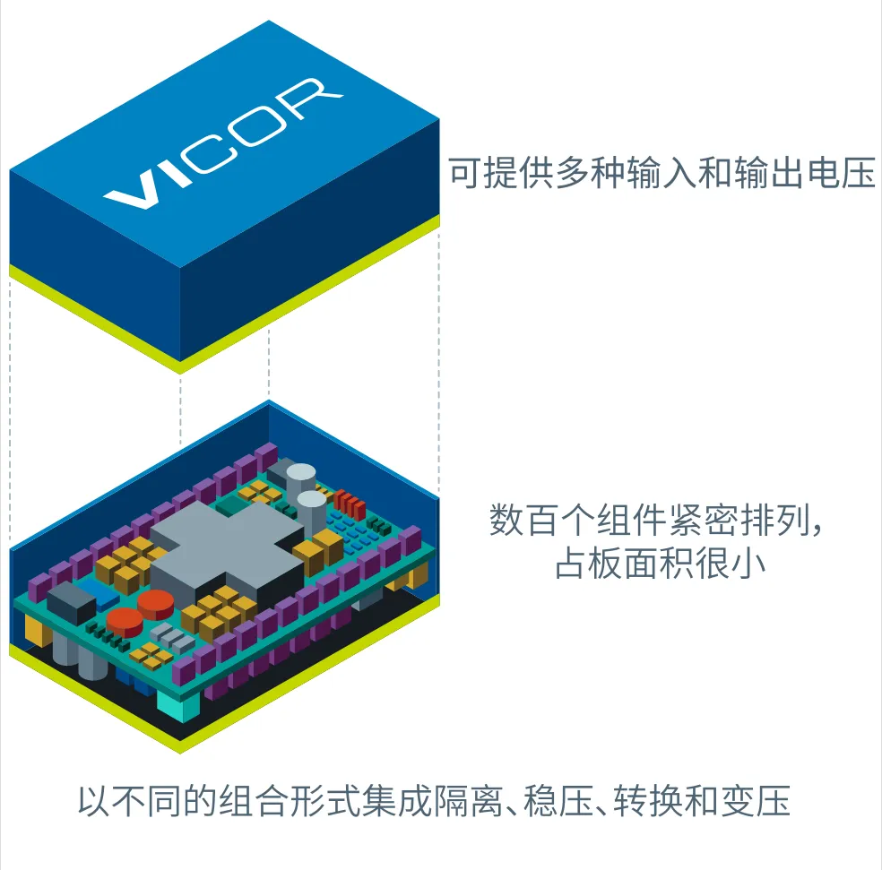 什么樣的電源設(shè)計，能讓無人機(jī)載荷更大、飛得更遠(yuǎn)？