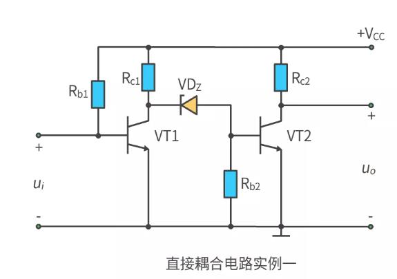 什么是多級(jí)放大電路？