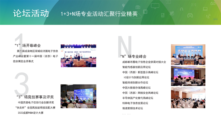 助推成渝雙城經(jīng)濟圈建設(shè)，第十一屆中國（西部）電子信息博覽會強勢來襲