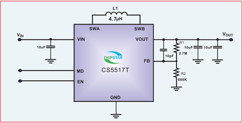如何運(yùn)用升降壓芯片CS5517實(shí)現(xiàn)鋰電池穩(wěn)定輸出3.3V/3.6V（1.2-5V）的電壓？