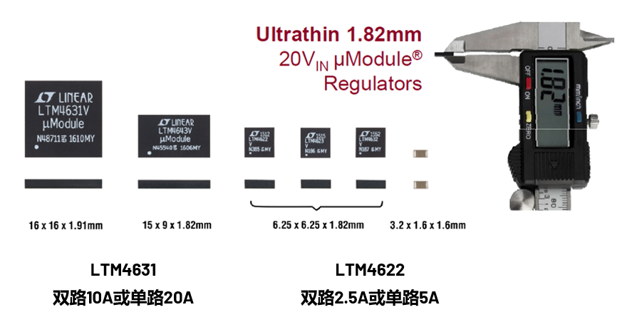 ADI電源專家：什么樣的電源技術和迭代速度才能始終獨步于市場？