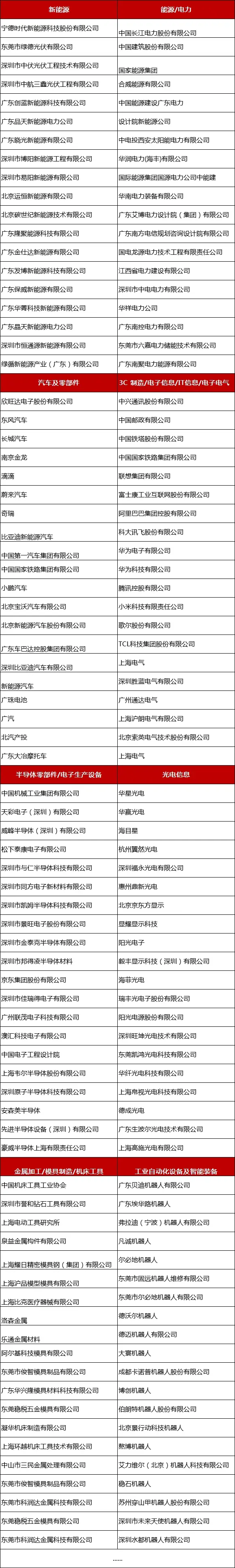 2024全數(shù)會從深圳出發(fā)，引領(lǐng)全球數(shù)字經(jīng)濟(jì)產(chǎn)業(yè)新風(fēng)向標(biāo)，預(yù)約免費(fèi)門票！