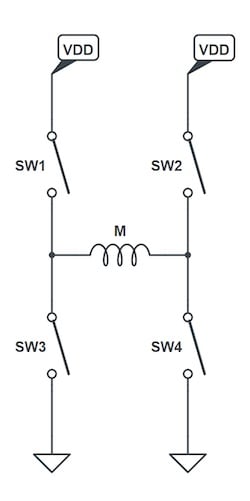 使用互補(bǔ)PWM、擊穿和死區(qū)時(shí)間的 H 橋直流電機(jī)控制
