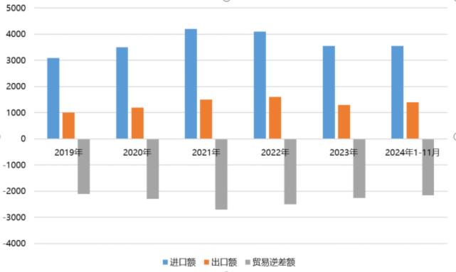 電子元器件行業(yè)迎新機(jī)遇，CEF深圳展共謀電子行業(yè)未來藍(lán)圖
