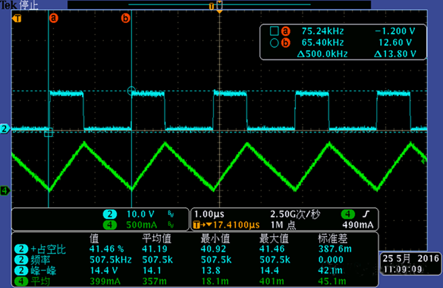 開(kāi)關(guān)電源的工作模式CCM、BCM、DCM