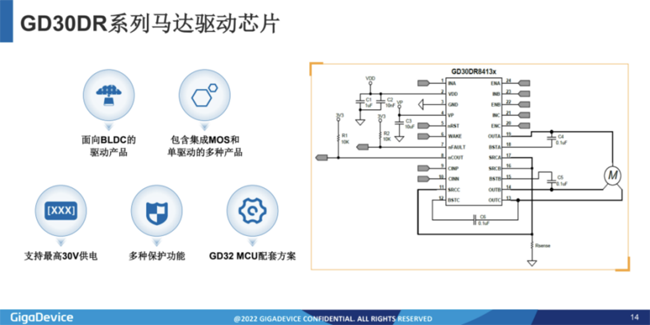 兆易創(chuàng)新：進(jìn)軍模擬芯片，瞄準(zhǔn)電源芯片PMIC和DC/DC等