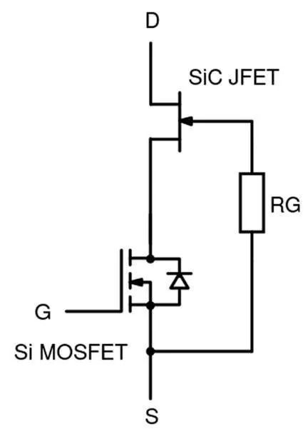 還沒使用SiC FET？快來看看本文，秒懂SiC FET性能和優(yōu)勢(shì)！