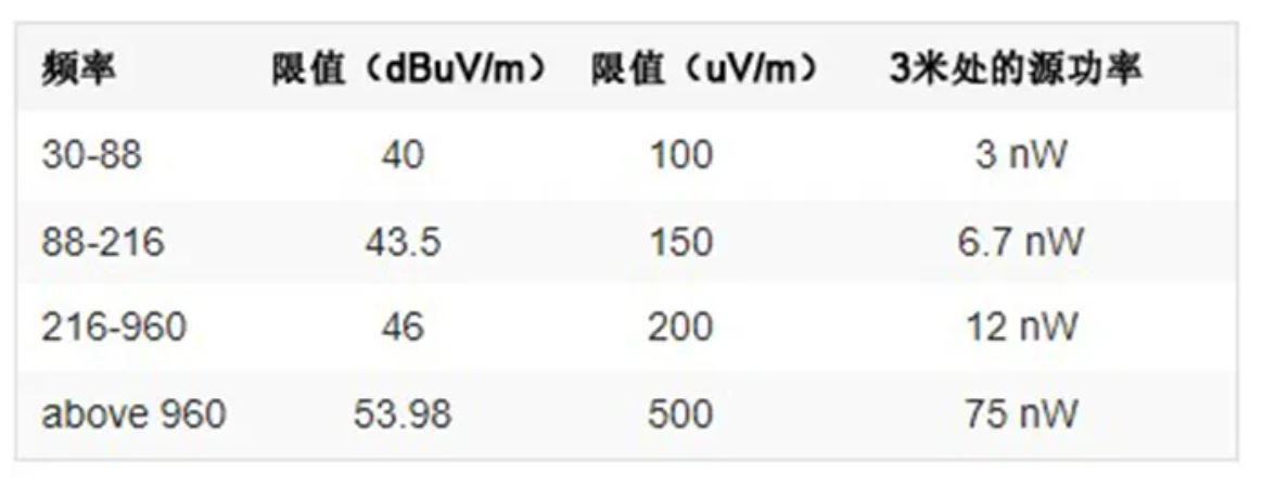 注意！這兩種三相電源濾波器的選擇有竅門！