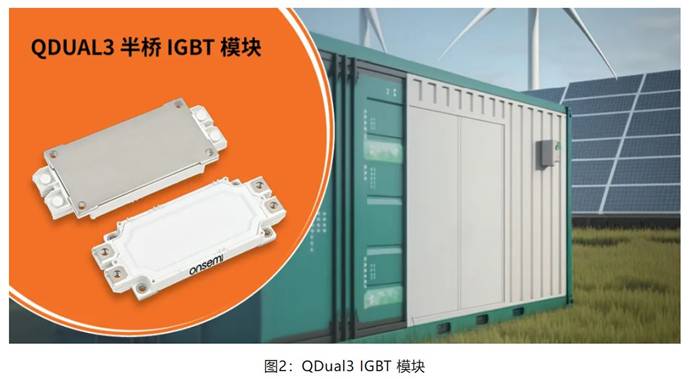 在逆變器應用中提供更高能效，這款IGBT模塊了解一下