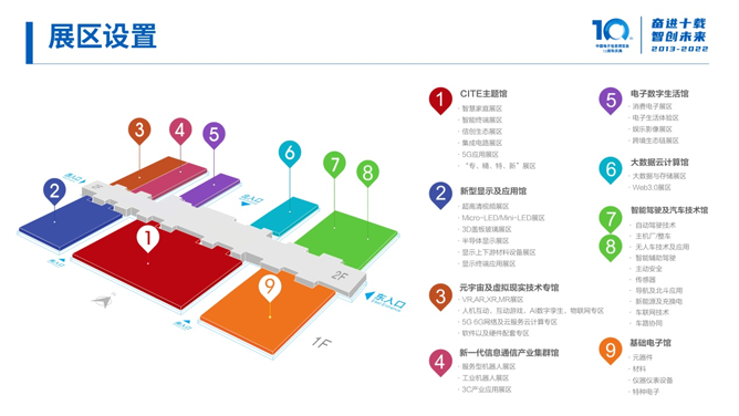 全球消費電子產(chǎn)業(yè)往何處去？CITE2022中看門道！