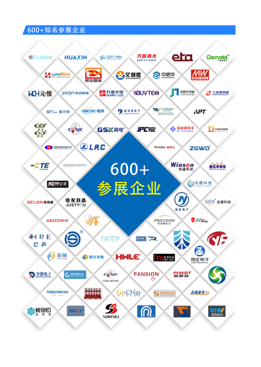 中國家電、消費(fèi)電子、智能終端制造業(yè)供應(yīng)鏈展覽會