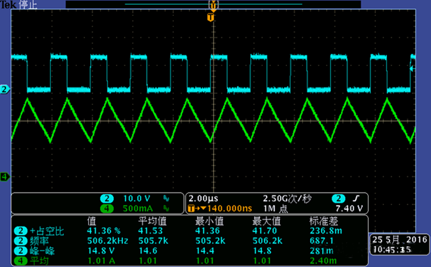 開(kāi)關(guān)電源的工作模式CCM、BCM、DCM