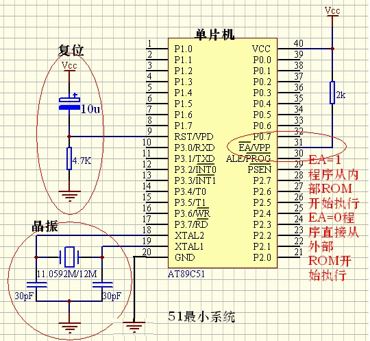 單片機(jī)最小系統(tǒng)詳解，你要知道的都在這里了