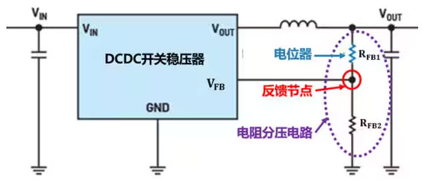 DC－DC開(kāi)關(guān)穩(wěn)壓器輸出電壓的動(dòng)態(tài)調(diào)整：一個(gè)小妙招兒，幫你實(shí)現(xiàn)！