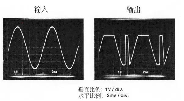 運(yùn)算放大器輸出電壓反向問題：正確選型，輕松化解！