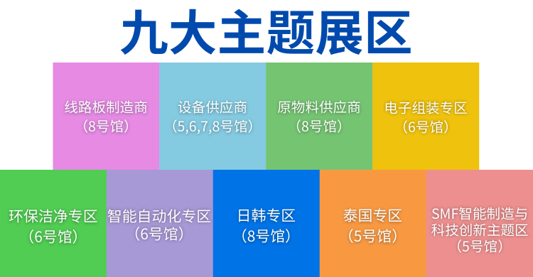 國(guó)際電子電路（深圳）展覽會(huì)HKPCA Show下周三開(kāi)幕，會(huì)議大咖云集，精彩議題搶先揭曉