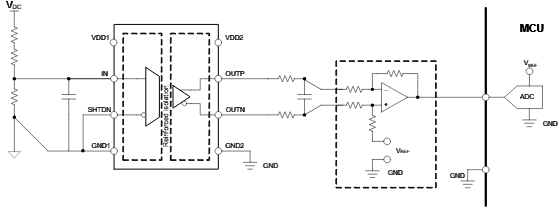 借助隔離式電壓檢測(cè)，實(shí)現(xiàn)功率轉(zhuǎn)換與電機(jī)控制效率飛躍