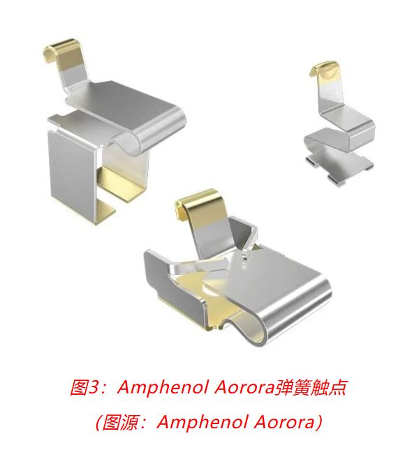 小角色，大作用：汽車信息娛樂系統(tǒng)中，不可或缺的連接器
