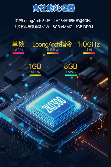 破局者登場！中國芯企"逆向突圍"造90%性能怪獸，ARM斷供反成催化劑？