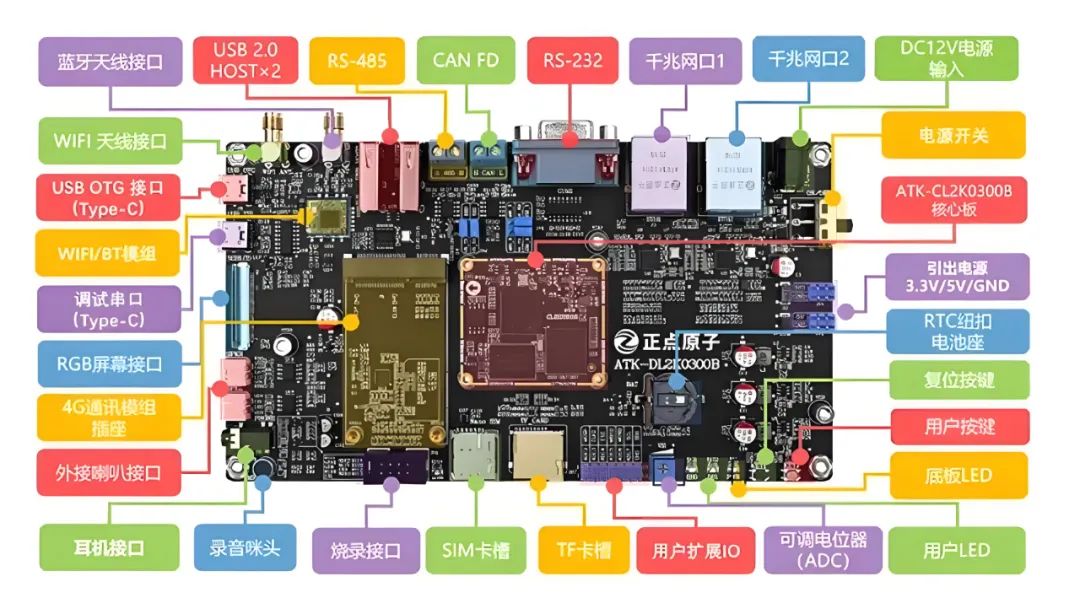 破局者登場！中國芯企"逆向突圍"造90%性能怪獸，ARM斷供反成催化劑？