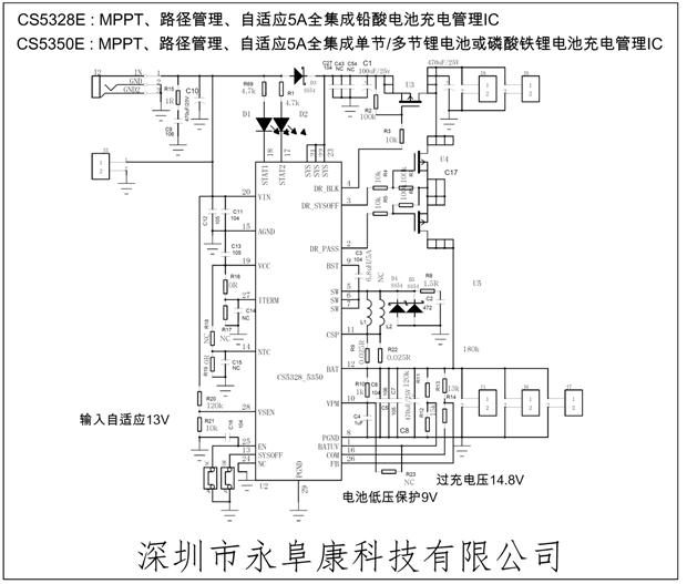 CS5350/CS5328 太陽能板供電鉛酸蓄電池、磷酸鐵鋰電池、鋰電池充電管理IC系列