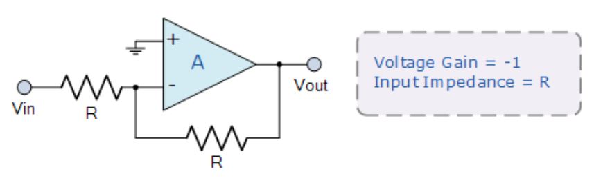 運算放大器的8種應(yīng)用電路，您都了解嗎？