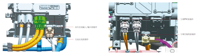 800V架構下，給連接器帶來了哪些“改變”？