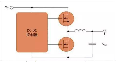 工程師必看！從驅(qū)動到熱管理：MOSFET選型與應(yīng)用實(shí)戰(zhàn)手冊
