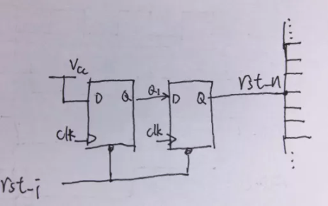 復(fù)位電路很簡單，但卻有很多門道