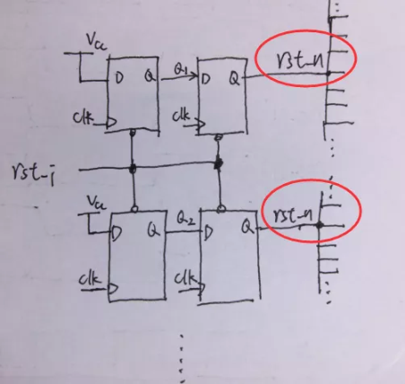 復(fù)位電路很簡單，但卻有很多門道