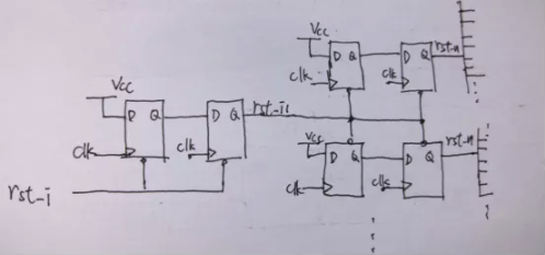 復(fù)位電路很簡單，但卻有很多門道