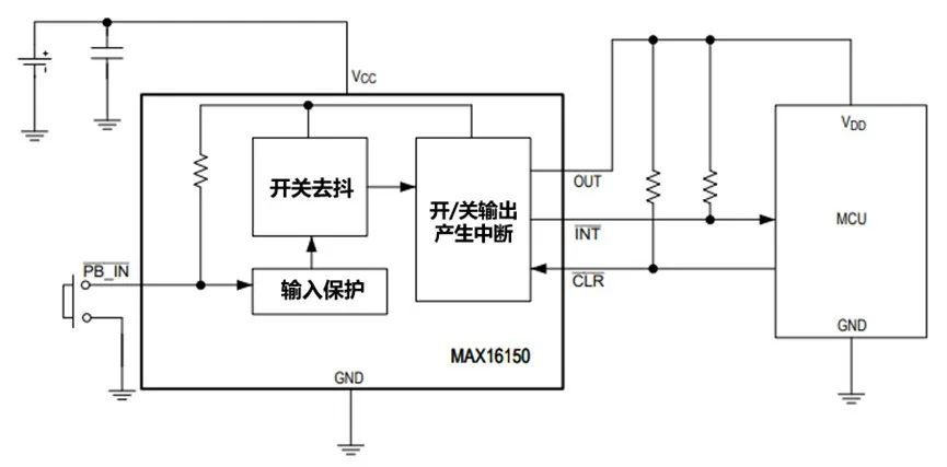 讓IoT傳感器節(jié)點(diǎn)更省電：一種新方案，令電池壽命延長20%！