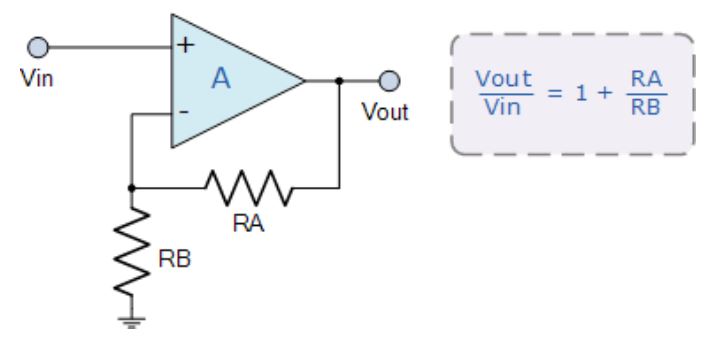 運算放大器的8種應(yīng)用電路，您都了解嗎？