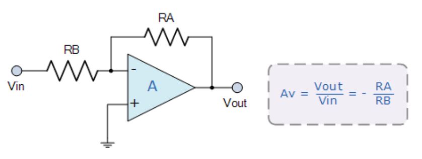 運算放大器的8種應(yīng)用電路，您都了解嗎？