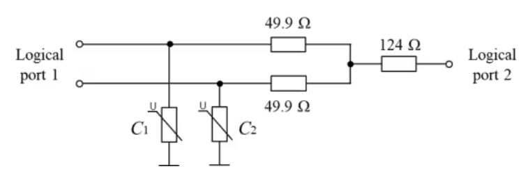 選擇合適的ESD保護元件有多重要？