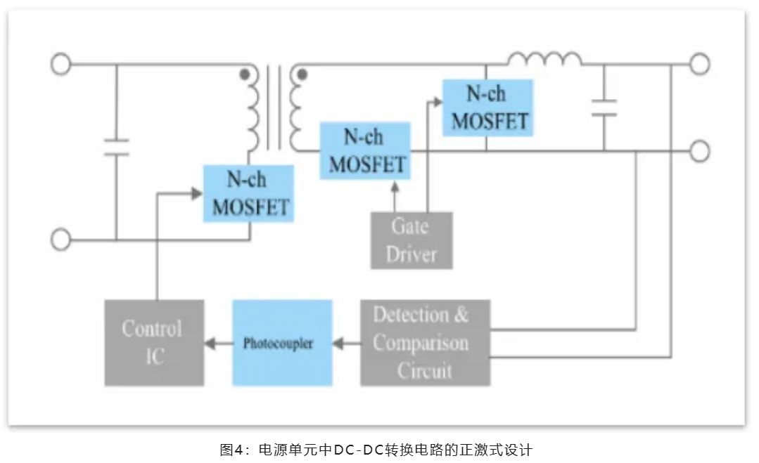 能效革命 智控未來，LED照明產(chǎn)業(yè)駛向千億級快車道