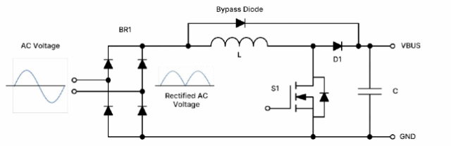 破解工業(yè)電池充電器難題：升壓or圖騰柱？SiC PFC拓?fù)溥x擇策略