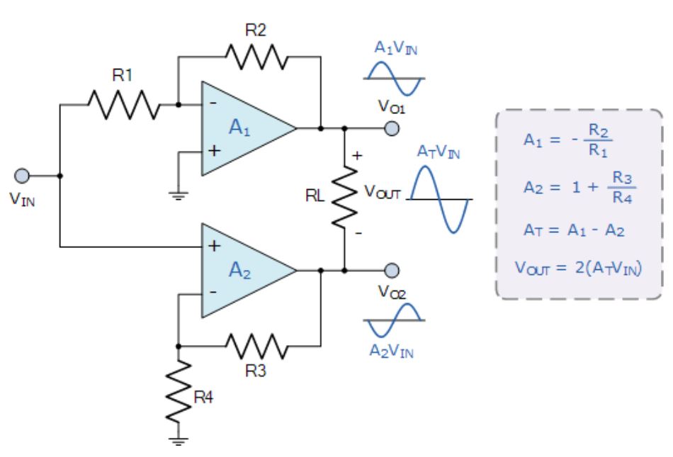 運算放大器的8種應(yīng)用電路，您都了解嗎？