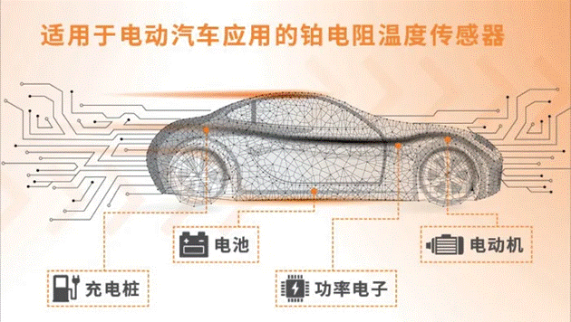 車用TVS、電阻和溫度傳感器選型：三款位居C位的元件，推薦給你