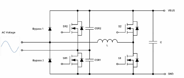 破解工業(yè)電池充電器難題：升壓or圖騰柱？SiC PFC拓?fù)溥x擇策略