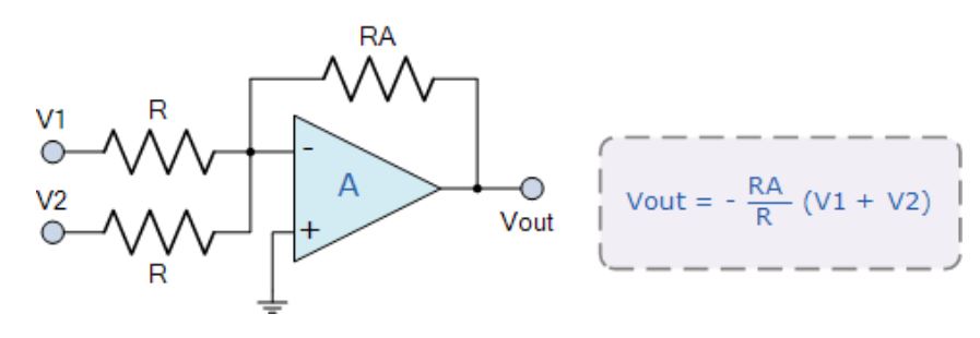 運算放大器的8種應(yīng)用電路，您都了解嗎？