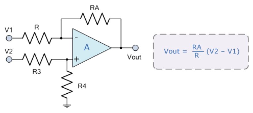 運算放大器的8種應(yīng)用電路，您都了解嗎？