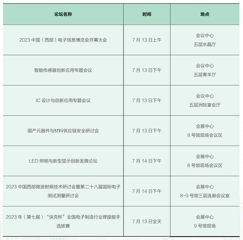 西部電博會(huì)開(kāi)幕倒計(jì)時(shí)！超強(qiáng)劇透來(lái)了，這些值得打卡！
